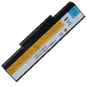 Lenovo E46